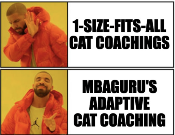 MBAGuru Online CAT Coaching Versus Other Online CAT Coaching